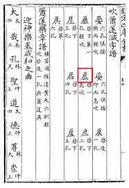 01552 | ⿸戸⿱爫一| WS2024v4.0