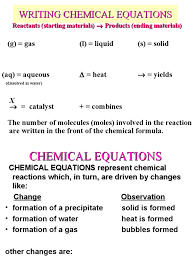 There are three types of nuclear reactions: Chem Chemical Reactions Acid Hydroxide