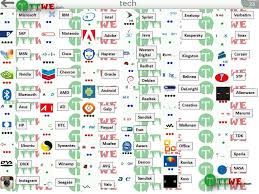 Let's see how many logos can you guessed before referring to the answers. Logo Quiz Answers For Android Pifasr