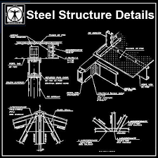 The decision puts increased pressure on the canadian government to start looking at lifting some travel restrictions currently in place. Pin On Urban Landscape