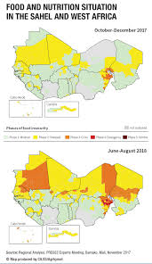 The dominant economic activity is agriculture and. Food And Nutrition Situation In The Sahel And West Africa Rpca