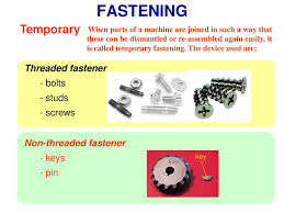 نتیجه جستجوی لغت [fastening] در گوگل