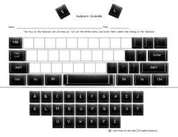 Computer keyboard works much like a mouse;many keyboard shortcuts can eliminate the need for a mouse. Parts Of The Computer Keyboard Scramble Worksheet Teaching Computers Computer Lessons Computer Basics