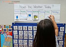 Create Your Own Classroom Weather Chart Weather Activities