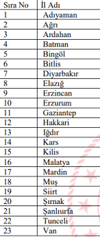 İl dışı tayin sonuçları atama.meb.gov.tr adresinden açıklandı. S4dp9ngjrpg2lm