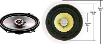Car Speaker Sizes A Complete Guide 2019 By Stereo Authority