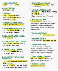 Onexox offer high speed data plan up to 7.2mbps download data based on the quota limit/day subscribed. Panduan Asas Pengguna Onexox Yang Lengkap Azhan Co