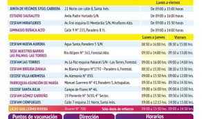 Jun 19, 2021 · la aparición de nuevas variantes complican y por lo tanto se tiene que pensar que probablemente haya que dar dosis de refuerzo o cambiar de vacuna si la misma no es efectiva contra una nueva. Vina Del Mar Dispondra De 16 Vacunatorios Para Administrar Dosis De Refuerzo Contra El Covid 19 Municipalidad De Vina Del Mar