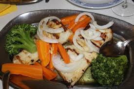 In the united states, tomaladaca.com.br is ranked 42,871,766, with an estimated 2,381 monthly visitors a month. Toma La Da Ca Lisbon Bairro Alto Bica Cais Do Sodre Restaurant Reviews Photos Phone Number Tripadvisor