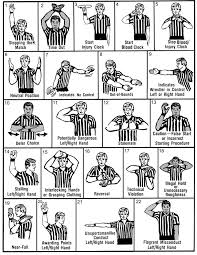Soccer Referee Signals Chart Related Keywords Suggestions