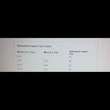 Birkenstock Kids Size Chart Birkenstock Size Chart Birkenstock Size Chart Things To Sell