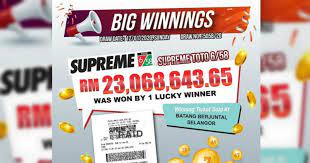 Magayo lotto software can intelligently recommend you the pool of balls to play and further optimize your tickets to maximize your chances of winning! Accident Survivor Wins Rm23 Million Sports Toto Jackpot