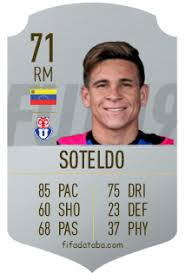 Последние твиты от yeferson soteldo (@yefersonsoteldo). Yeferson Soteldo Fifa 19 Rating Card Price
