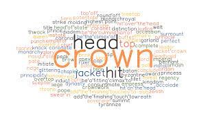 Crown Synonyms And Related Words What Is Another Word For Crown Grammartop Com
