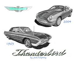Pen Ink Drawings Of A 1963 A 2004 Ford Thunderbird The Ford Thunderbird Is A Rear Wheel Drive Automobile Whic Thunderbird Ford Thunderbird Car Advertising