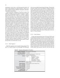 Fast delivery to your door. Chapter 3 Test Procedures And Results Applicability Of Portable Explosive Detection Devices In Transit Environments The National Academies Press