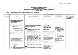 Reka bentuk dan teknologi tingkatan 2 bulan minggu standard kandungan standard pembelajaran standard prestasi catatan januari. Muat Turun Rpt Sejarah Tingkatan 2 Yang Penting Khas Untuk Para Guru Lihat Pendidikan Abad Ke 21