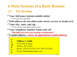 Cover Letter And Resume Writing For High School Students