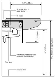 ada bathroom sink size  artcomcrea