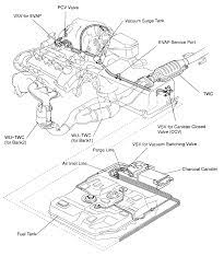 Toyota sienna replacement valve cover information. Where Is The Pcv Valve On My 2003 Toyota Sienna Van V 6 Motor Automatic Trans