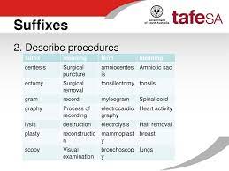 Prefixes And Suffixes Exercises Ppt Video Online Download