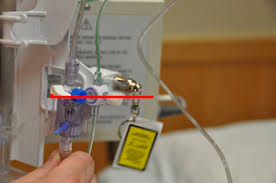 Bringing together lgbtq+ poc artists, leaders, activists, and community partners across greater. Procedure Measurement Of Intracranial Pressure Using Fluid Filled Pressure System Lhsc