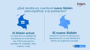 En la zona media del portal; Consultar Puntaje Sisben Actualizado 2020