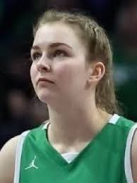 2025 Women's Basketball Commits