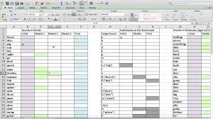 Goldman Fristoe Test Of Articulation 3 Spreadsheet