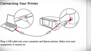 Looking for the latest drivers and software? Epson Expression Ecotank Et 2700 Wireless Setup Using A Temporary Usb Connection Youtube