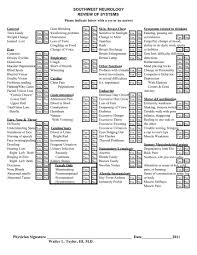 Image result for Review of Systems