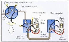 Wiring a light switch method two: Wiring A 3 Way Switch