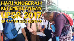 The most common unit layouts and sizes available here are as follows: Anugerah Cemerlang Upsr 2017 Sk Taman Seri Gombak Youtube