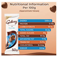 Order from Essential Super Mart online in Gurgaon | Dunzo