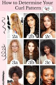 Below are two handy charts that could give you an idea as to what hair type and curl pattern you have. How To Determine Your Curl Type Red Carpet Curls