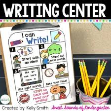 Writing Center Sentence Writing Anchor Charts And Printables