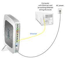 Wait for the at&t gateway to power up. How Do I Connect My Desktop To The Internet At T Community Forums