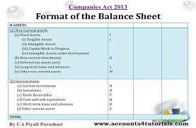 Balance Sheet Profit And Loss Account Under Companies Act 2013 Accounting Taxation Balance Sheet Profit And Loss Accounting