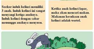 Buatlah Gambar Ilustrasi Dengan Tema Hewan Peliharaanku Contoh Teks Paragraf Gambar Ilustrasi Tentang Hewan Kesayanganku 21 Buku Komik Gambar Ilustrasi