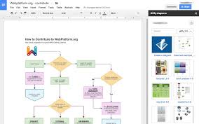 How To Use Google Docs And Sheets Add Ons For Writing Papers