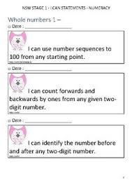 Nsw Syllabus Maths Stage 1 I Can Statements By Easy Lessons I Can Statements Syllabus Easy Lessons