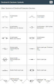 Check spelling or type a new query. Other Symbols Of Electrical Protection Devices Electrical Symbols Electricity Protection Symbols
