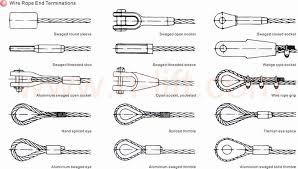 Wire Rope Wire Rope Sling Steel Wire Stainless Steel Wire Rope China Rope Wire Tensile Structures Wire Rope Sling
