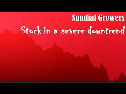 Robinhood restricts trading on aal, ctrm, sndl and others. Sundial Growers Stock In A Severe Downtrend Sndl Stock Youtube