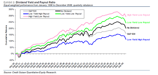 Day trading penny stocks can be highly profitable if you use penny stock trading strategies that are designed to detect these penny stock price manipulations. Scottrade Review For Penny Stocks Motley Fool 13 Largest Pot Stocks By Market Cap