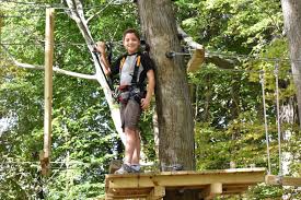 Enjoy the summer by grabbing one of our favorite zip line kits on a discounted price. The 7 Ziplining Tips That Will Make Your Adventure Park Trip A Blast