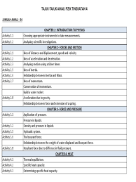 Laman web video kurikulum : Fizik Tingkatan 4 Force Buoyancy