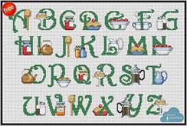 Kitchen Abc Cross Stitch Pattern Pdf Xsd Download