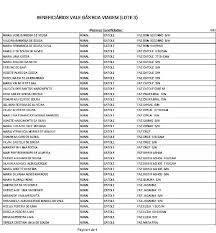 Tudo sobre o vale gás 2021【confira aqui!!!】o que é como funciona o programa quem tem direito onde.então, quer conhecer um pouco mais sobre o funcionamento do vale gás 2021? Confira A Lista Dos Beneficiarios Que Receberao O Auxilio Vale Gas 3Âº Lote Anunciado Pelo Governo Do Estado Do Ceara