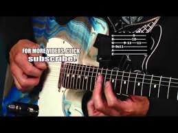 Learn Chicken Picking Country Guitar Lesson Telecaster Players Techniques With Pentatonic Scale Guitar Lessons Electric Guitar Lessons Guitar Lessons Tutorials